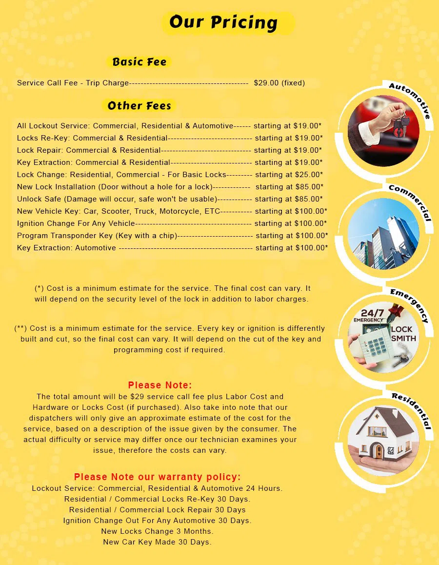 Short Hills Locksmith Store Short Hills, NJ 973-339-5376